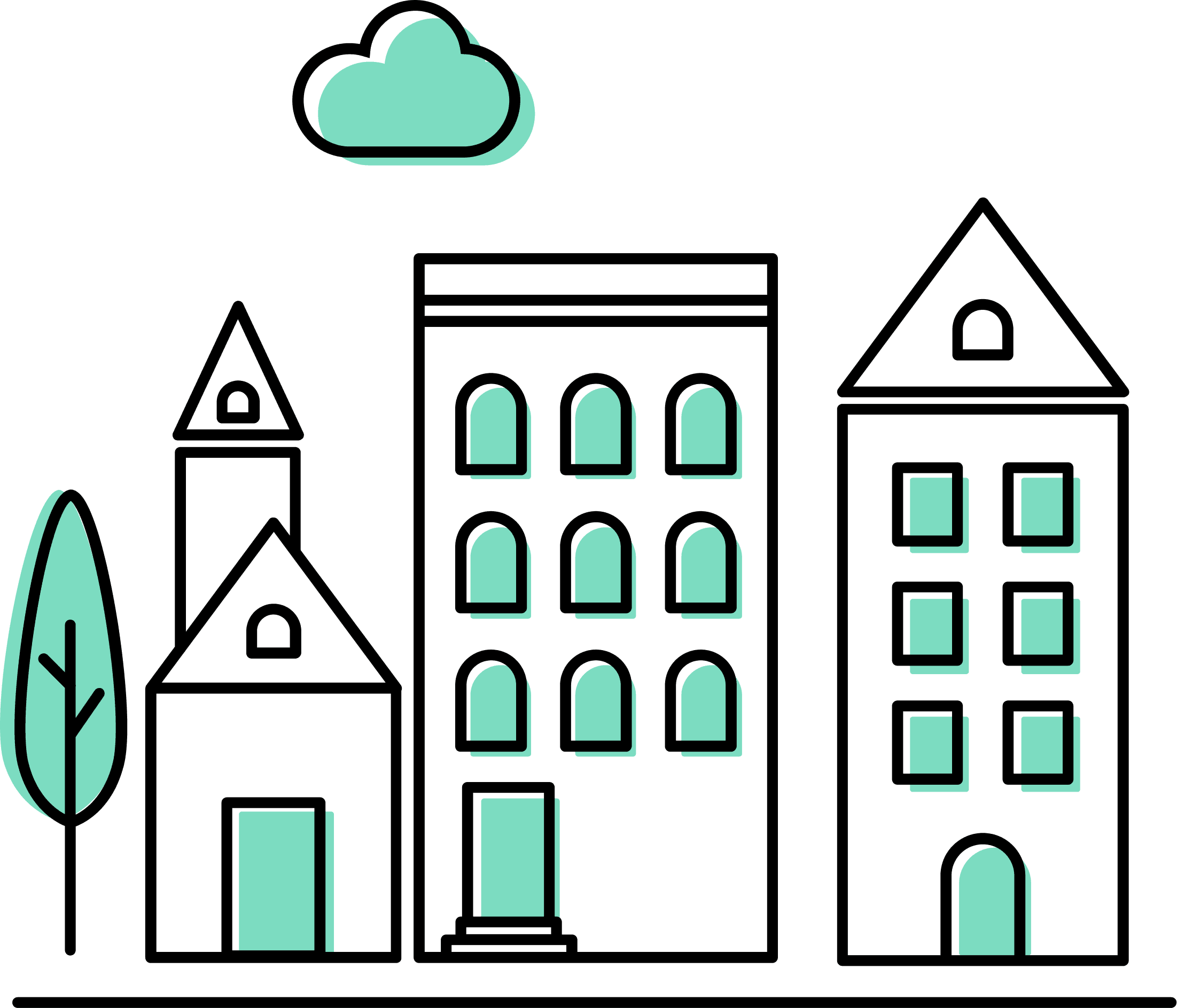 Why choose EPC service