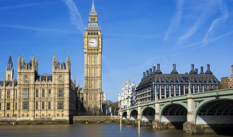 Property Photography in London — Cost, Process & Tips