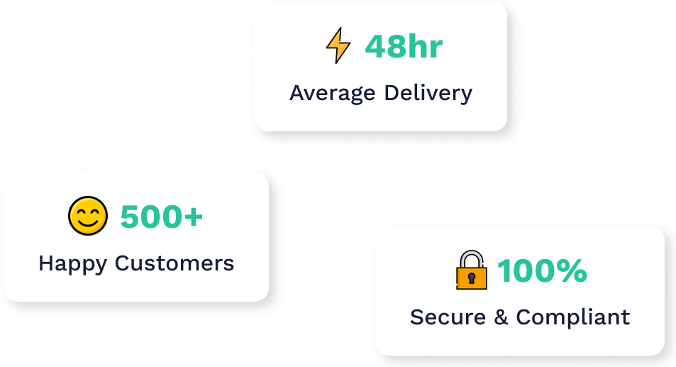 Dashboard showing Property Motion analytics